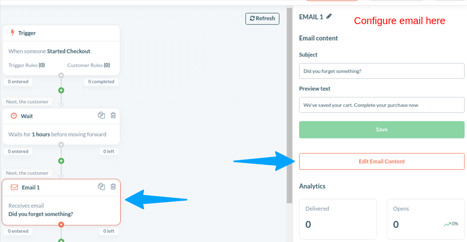 Email options