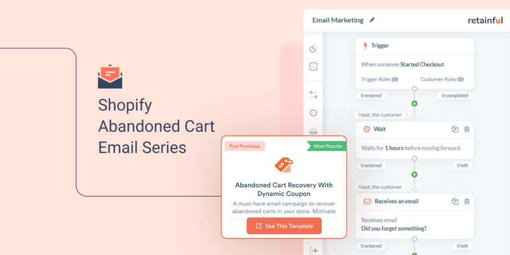 shopify abandoned cart email series