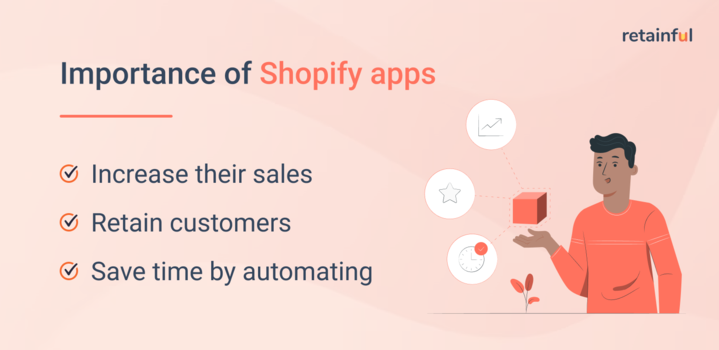Importance of Shopify Apps