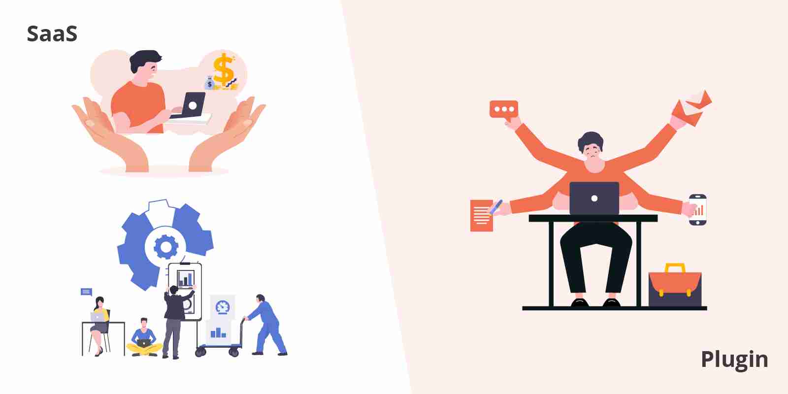 Abandoned cart recovery solutions plugins vs saas