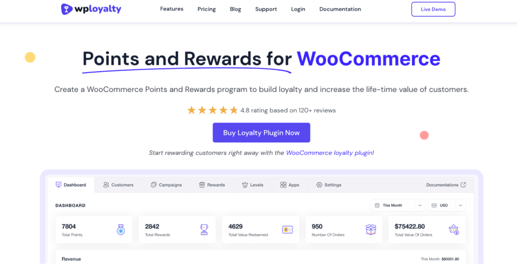 woocommerce points and rewards