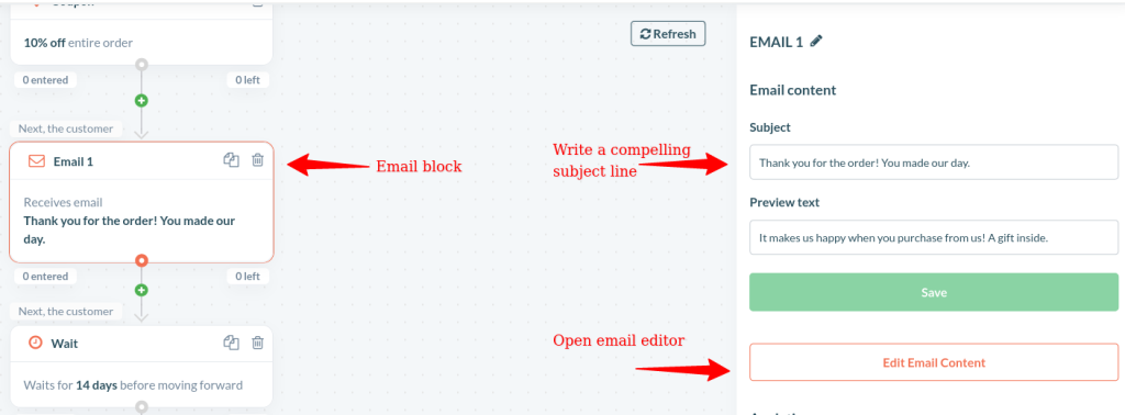 writing a compelling subject line