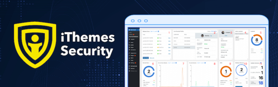 ithemes security