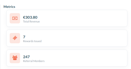 Referral Metrics