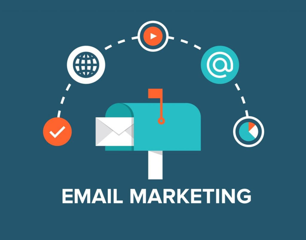 Ecommerce email marketing