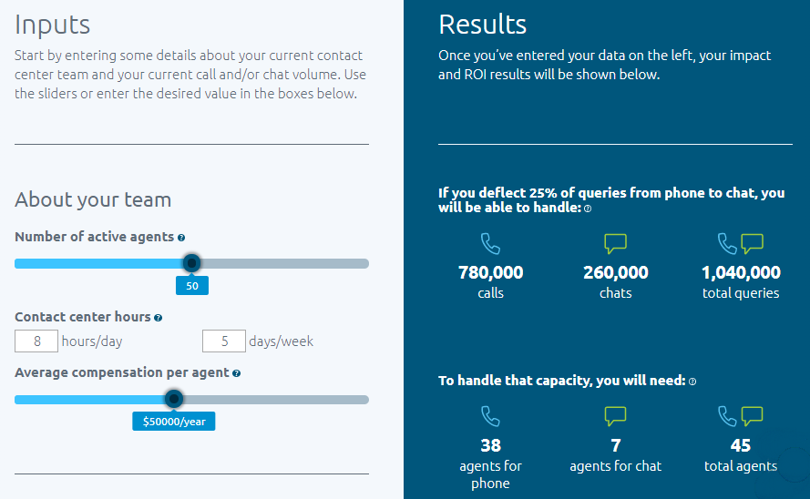 ROI calculation