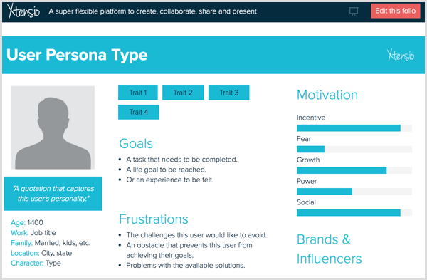 Buyer persona