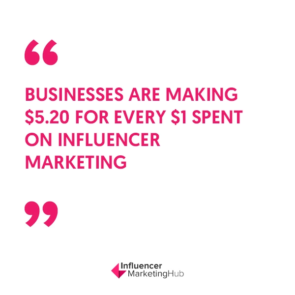 Influencer marketing hub