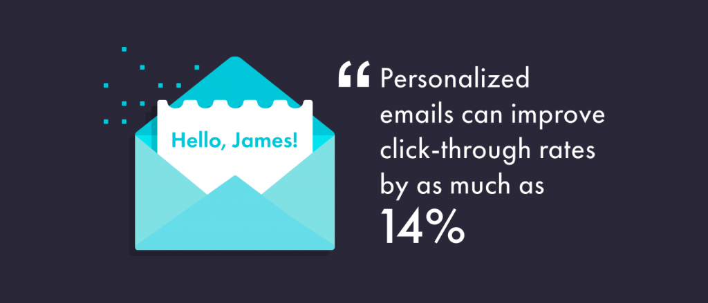 Personalized emails