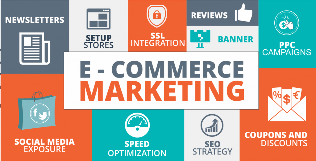 Ecommerce marketing