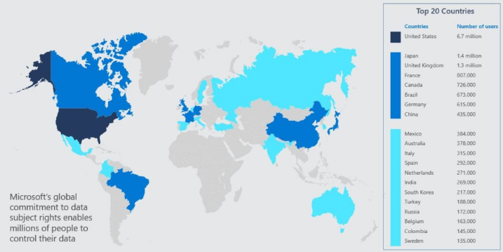 Top 20 countries under GDPR