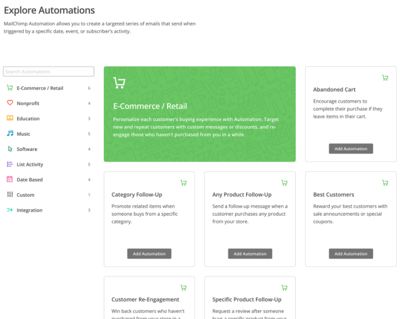 Email automation