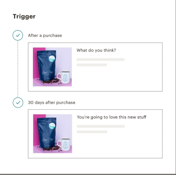 Trigger