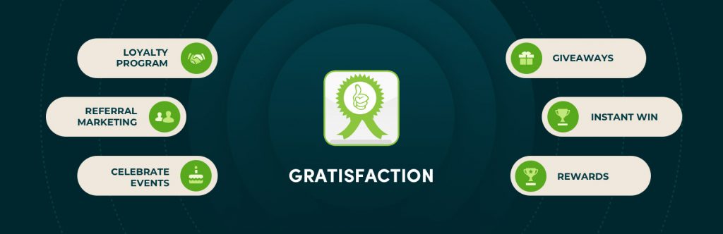 Gratisfaction