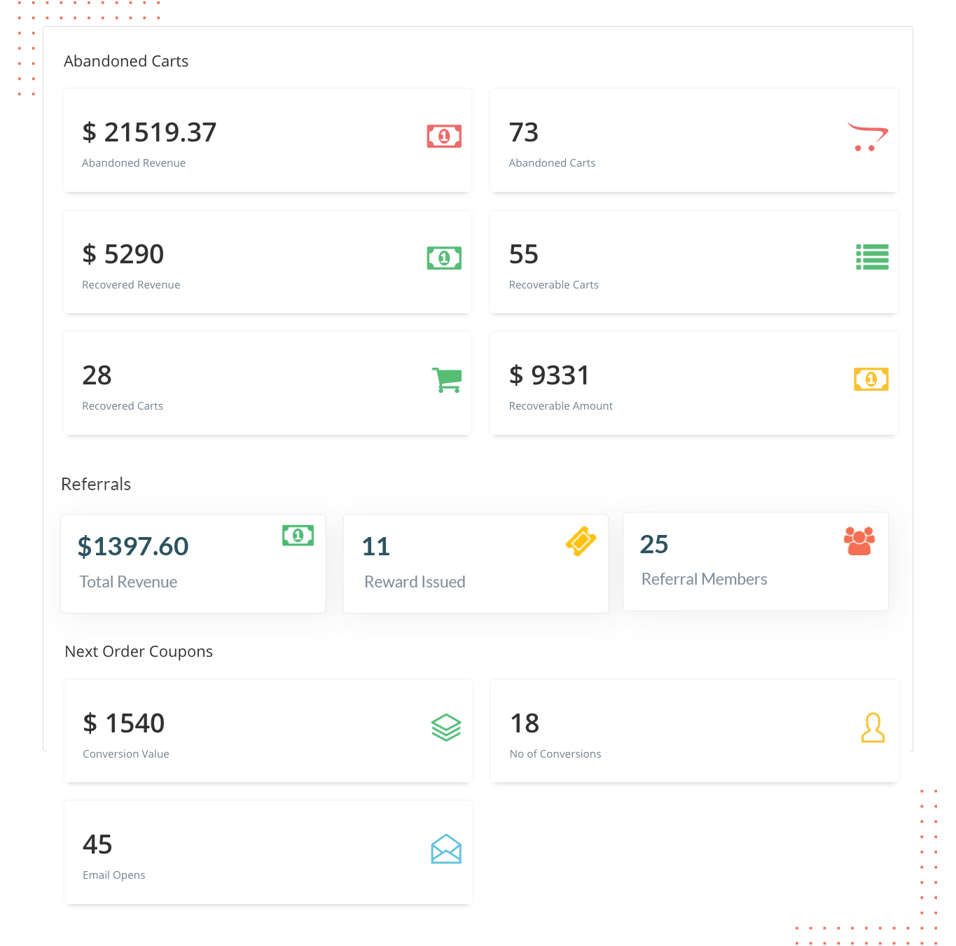 woocommerce-features-image-dashboard