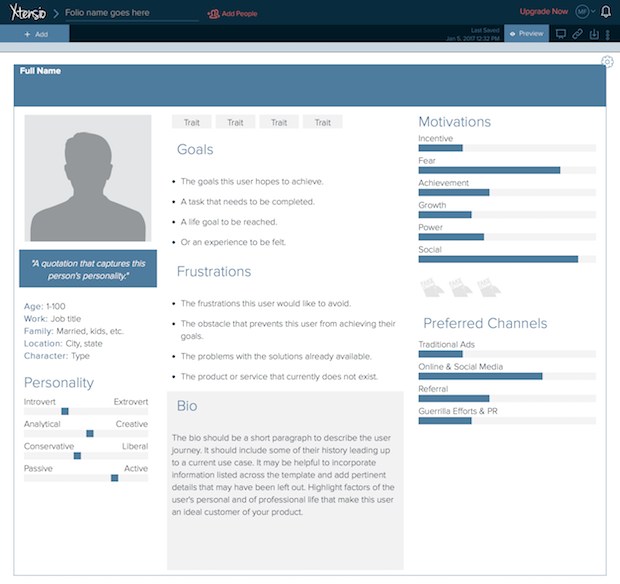 Buyer persona