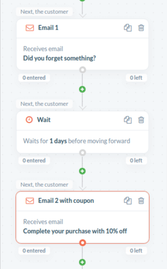 2nd Cart Recovery email
