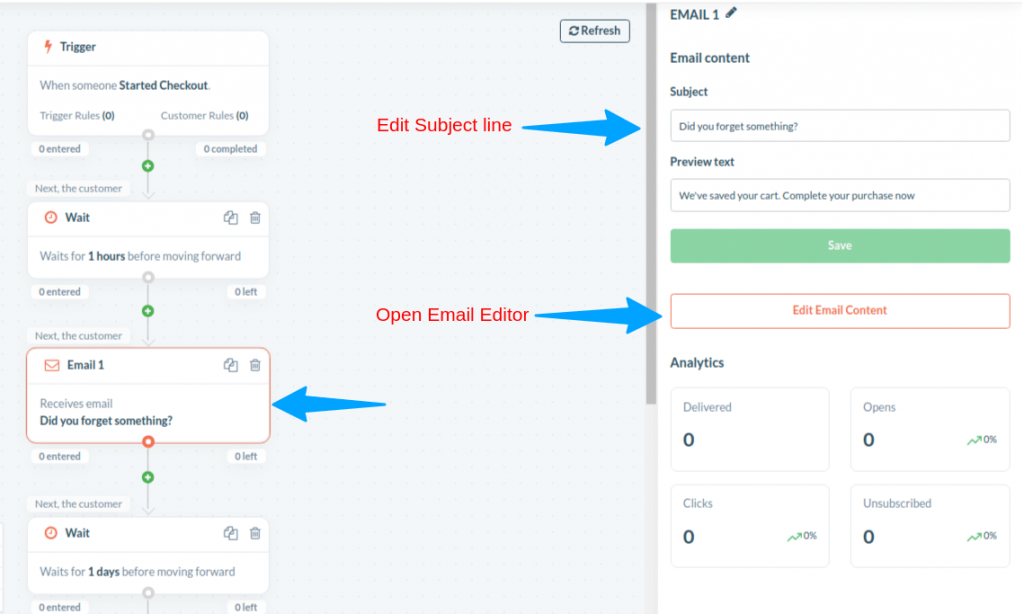 configure cart recovery email Retainful