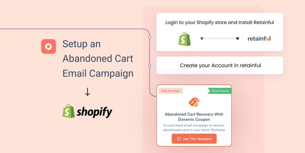 set up shopify abandoned cart email campaign
