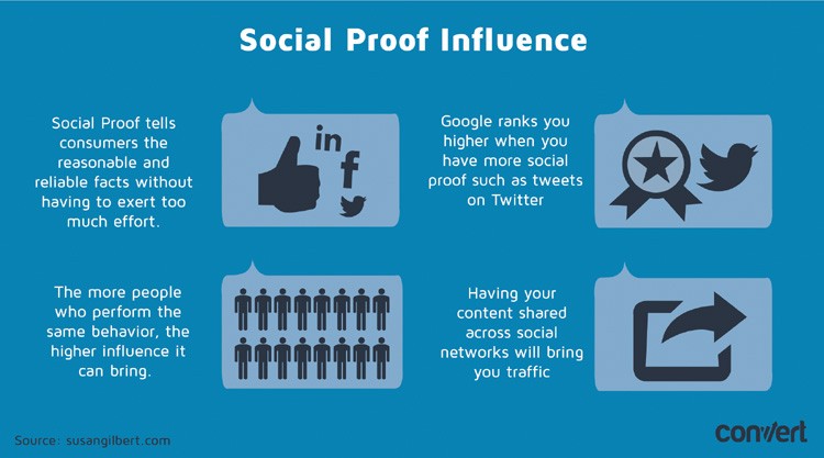 Social proof influence