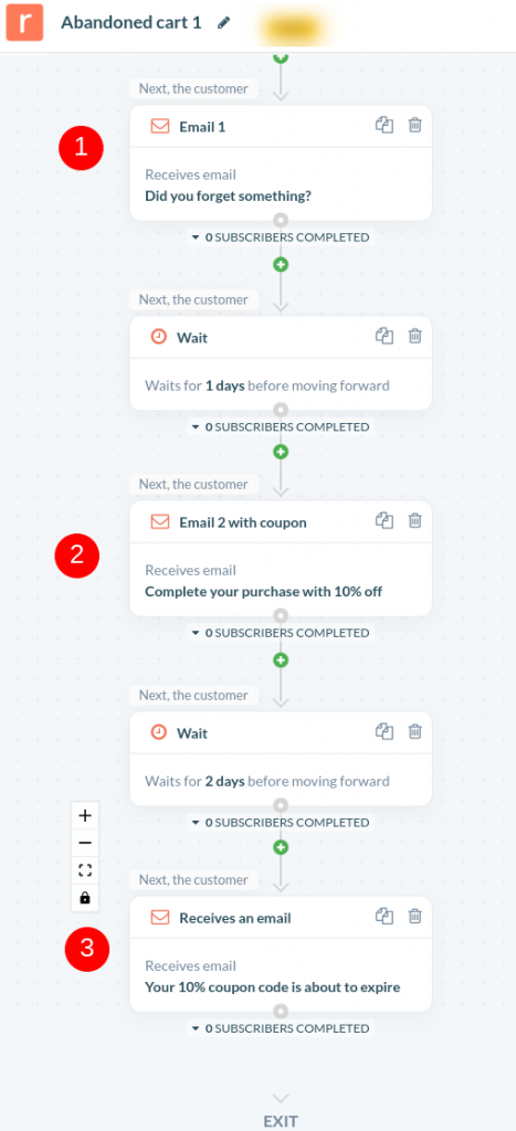 Retainful workflow