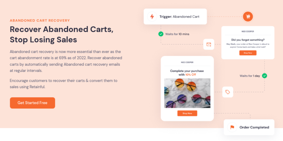 abandonde cart recovery