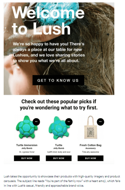 Lush Email