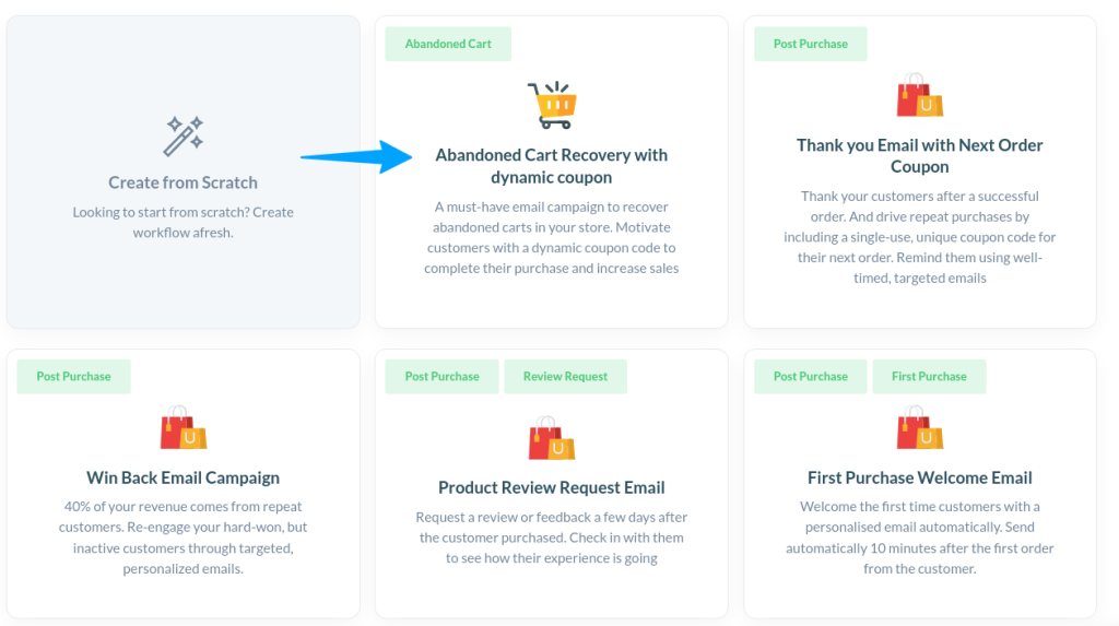 Customer journey builder