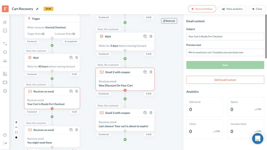Retainful Workflow