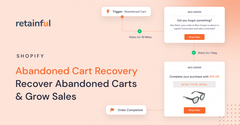 Best Cart Abandonment App for Shopify