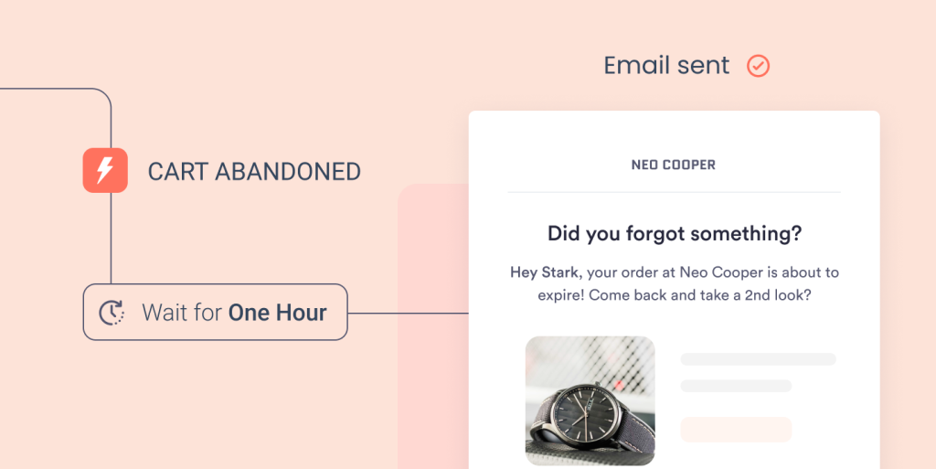 What is email automation? A Beginner's guide