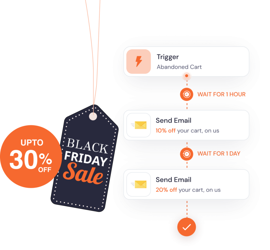 Retainful Black Friday Cyber Monday Deals 2022