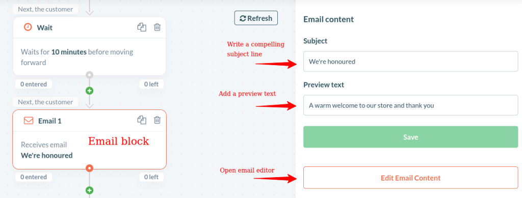write compelling line