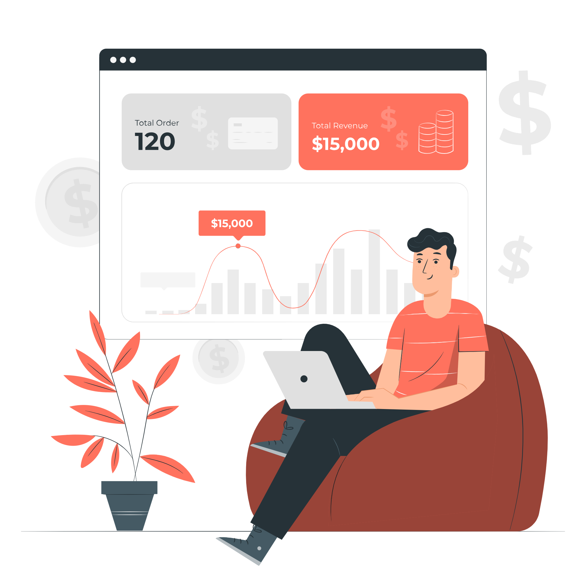 Sales