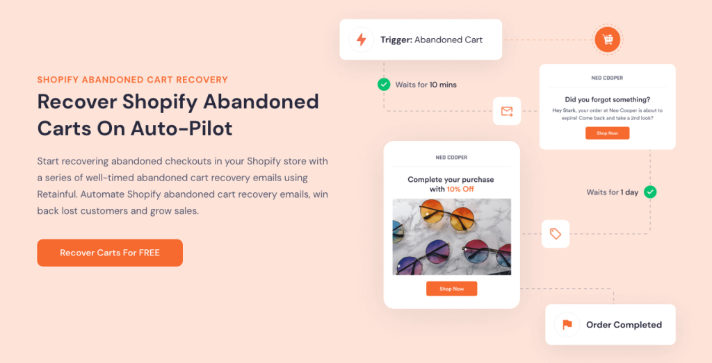 Shopify abandoned cart recovery
