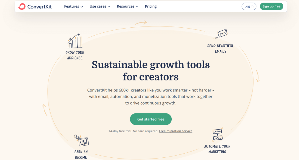 ConvertKit Mailchimp Alternative for content creators and bloggers