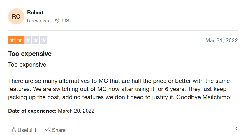 Customer Review about Mailchimp Pricing