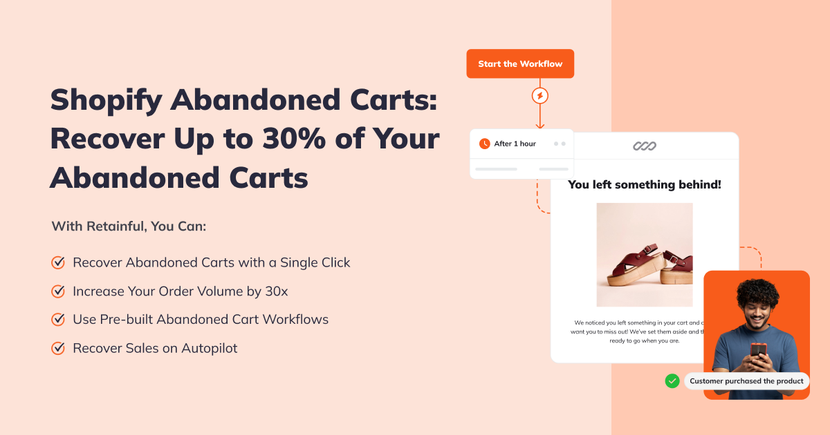 Shopify abandoned cart