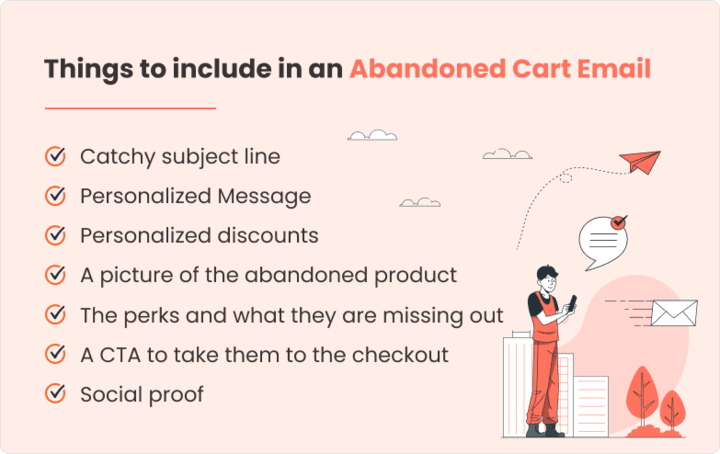 things to include in WooCommerce abandoned cart emails