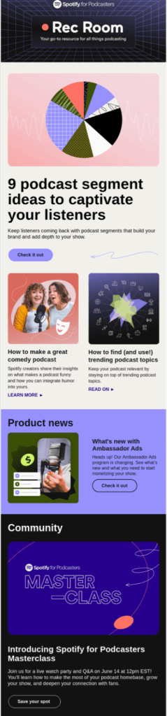 Product usage idea Shopify email newsletter example