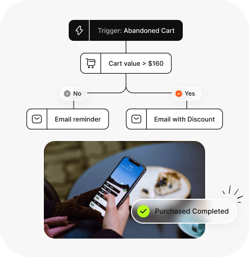 Automate Workflow