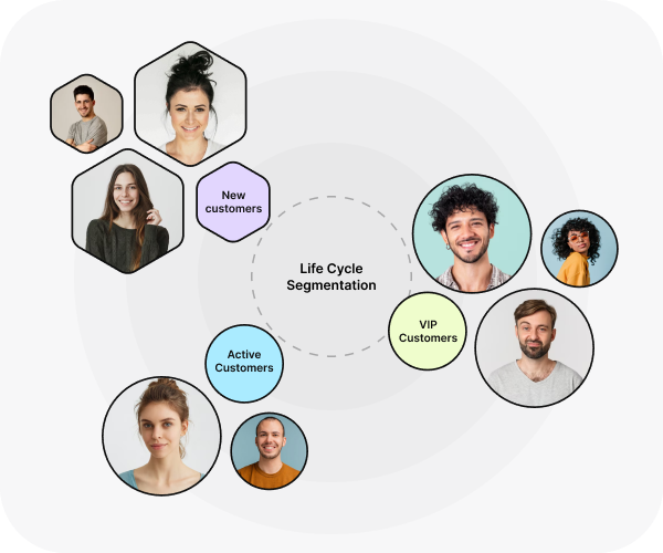Life Cycle email Segmentation tool