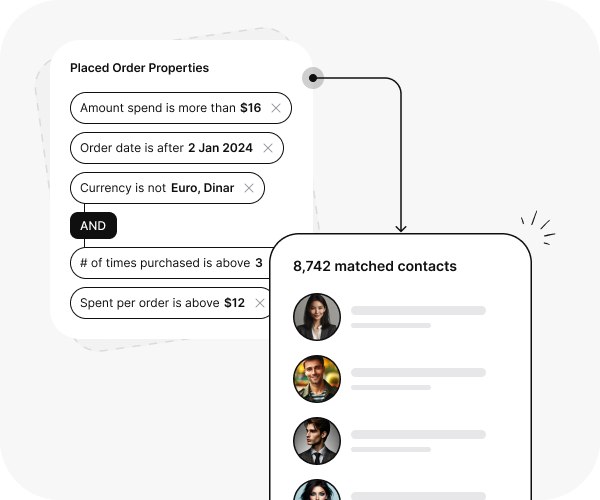 Purchase history based email segmentation tool