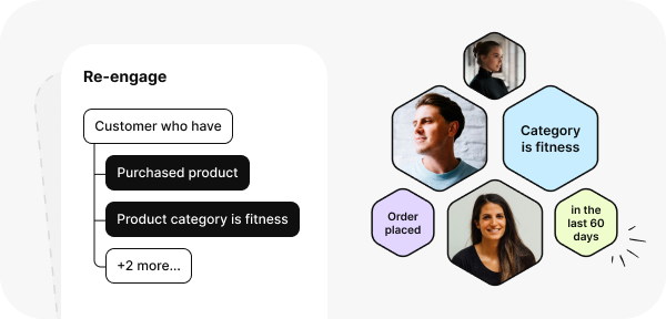 Target emails to every type of customer