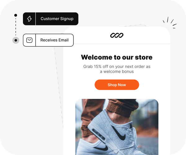 Welcome series