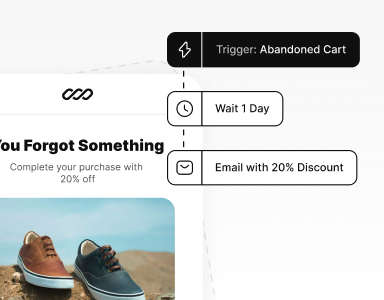 Woocommerce Abandoned Cart Recovery