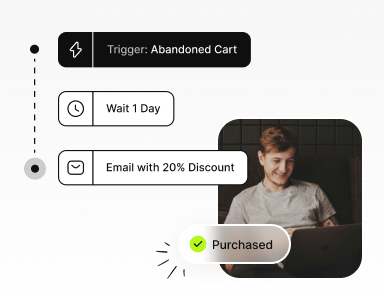Abandoned Cart Recovery