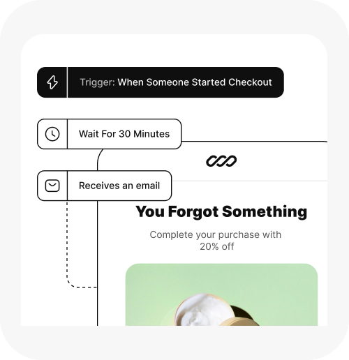 Automate and Recover