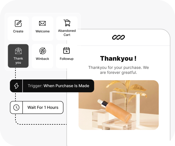 Email automation