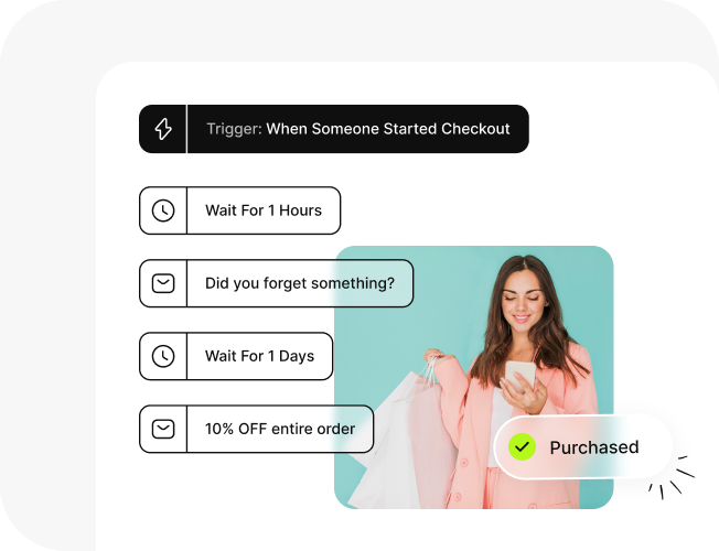 Send multiple abandoned cart emails